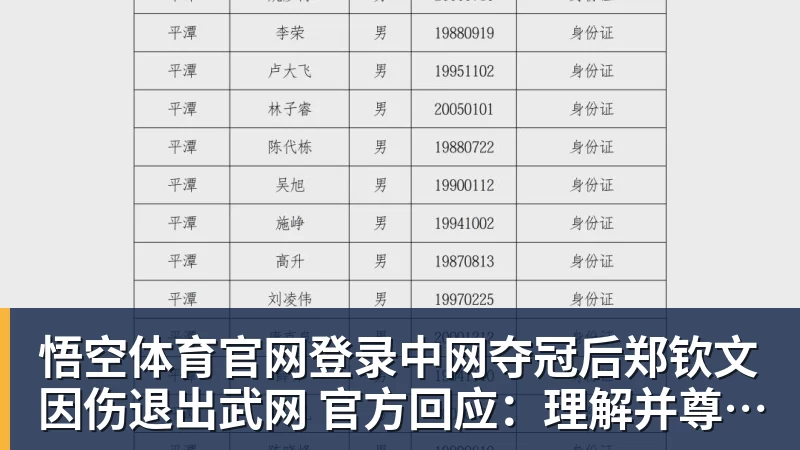 中网夺冠后郑钦文因伤退出武网 官方回应：理解并尊重